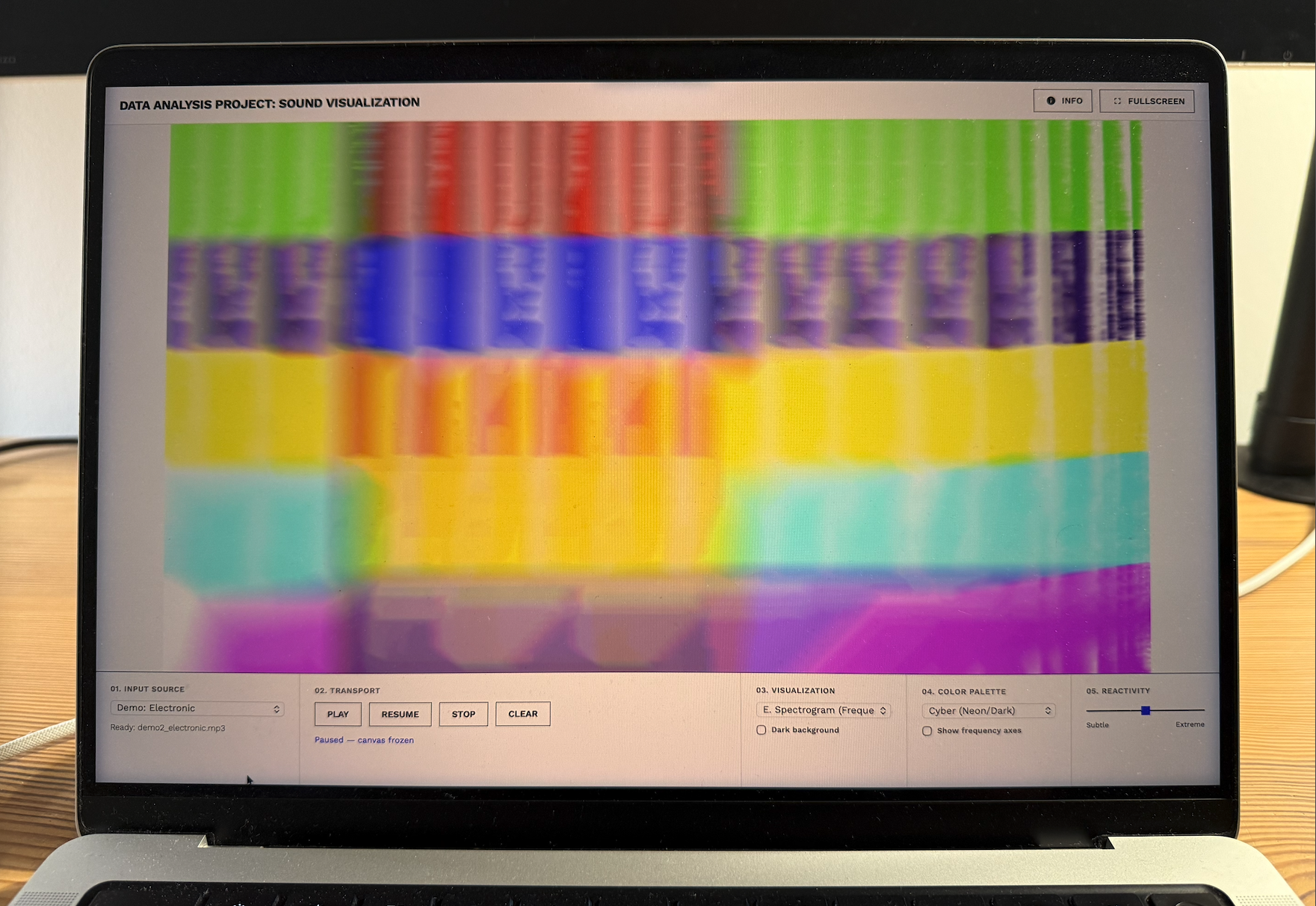 Sound Visualization screenshot 2